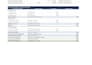 do professional job costing, product pricing, and financial analysis